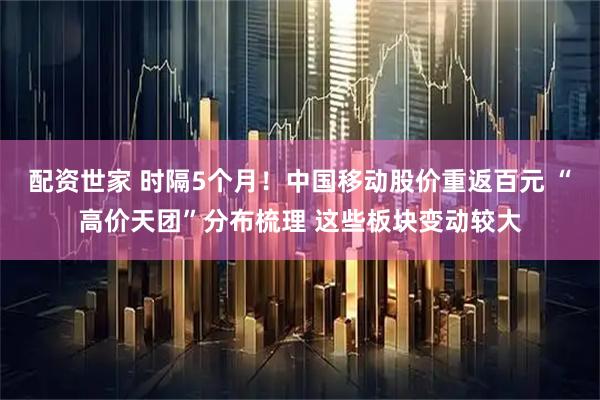 配资世家 时隔5个月!中国移动股价重返百元 “高价天团”分布梳理 这些板块变动较大