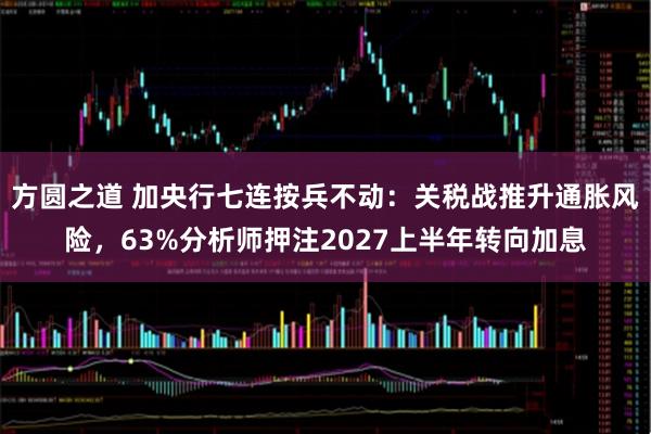 方圆之道 加央行七连按兵不动:关税战推升通胀风险,63%分析师押注2027上半年转向加息